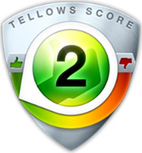 tellows この番号の評価  0528775181 : Score 2